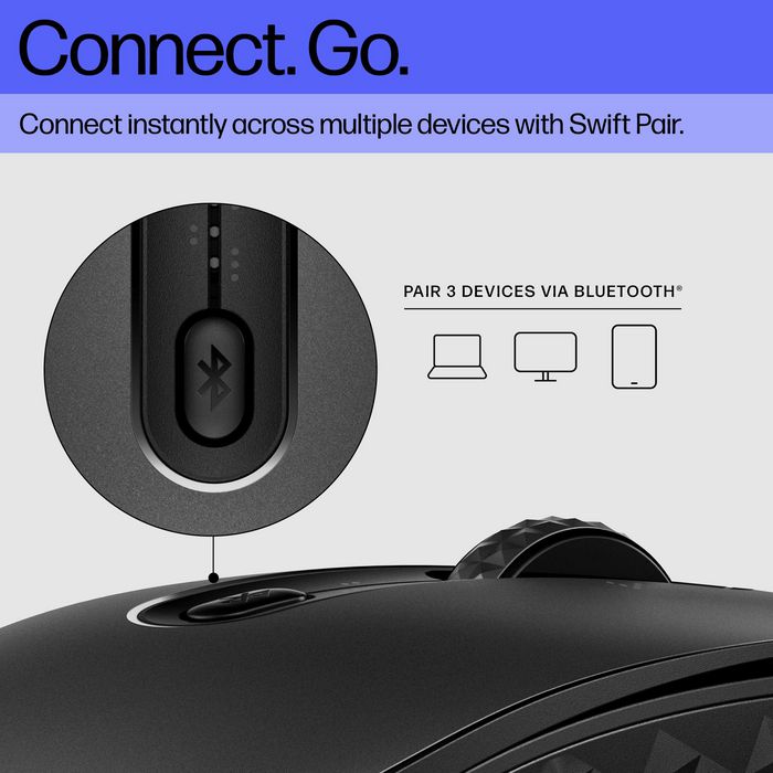 HP 695 Souris Sans Fil Rechargeable Bluetooth avec Charge Qi, 6 Boutons Programmable, 4000 PPP, Périphérique Léger et Écologique en Français