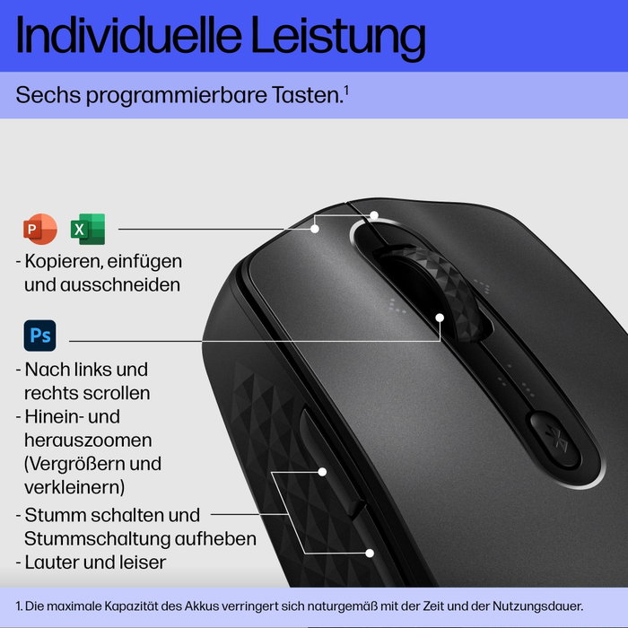 HP 695 Souris Bluetooth® Rechargeable Noire