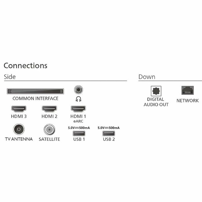 TV intelligente Philips 65PUS7810/12 4K Ultra HD 65" LED