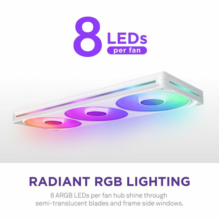 NZXT F420RGB Core RF-U42HF-W1 Blanc
