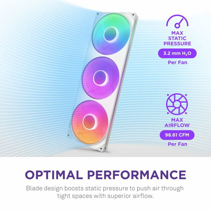 NZXT F420RGB Core RF-U42HF-W1 Blanc