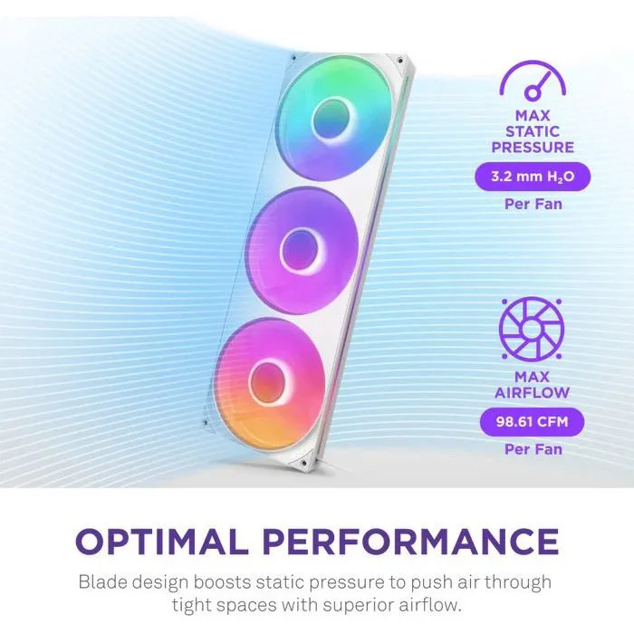 NZXT Ventilateur PC F420RGB Core à cadre unique RF-U42HF-W1 Ø 420 mm Blanc NZXT Ventilateur PC F420RGB Core à cadre unique RF-U42HF-W1 Ø 420 mm Blanc