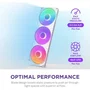 NZXT Ventilateur PC F420RGB Core à cadre unique RF-U42HF-W1 Ø 420 mm Blanc