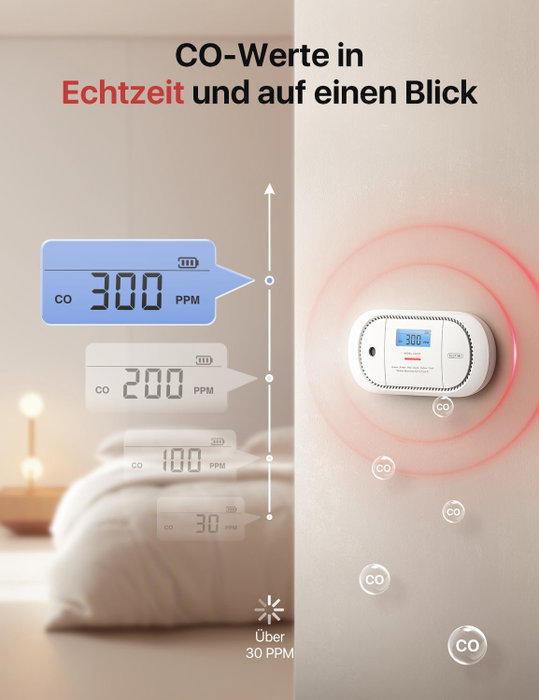 X-Sense Détecteur de monoxyde de carbone XC01-R Blanc