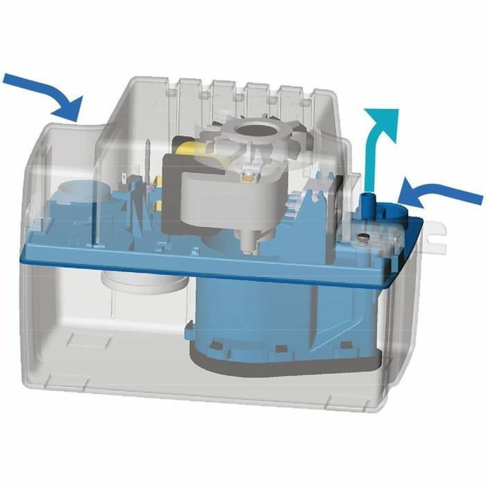 SFA Sanicondens Eco V02 SFA Sanicondens Eco V02