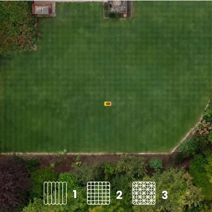 Stiga A 6V - Robot tondeuse pour 600 m² avec caméra intelligente