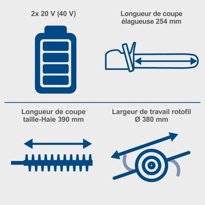 Scheppach BC-MFH400-X Outil multifonction 4 en 1 sans fil SET S2.5