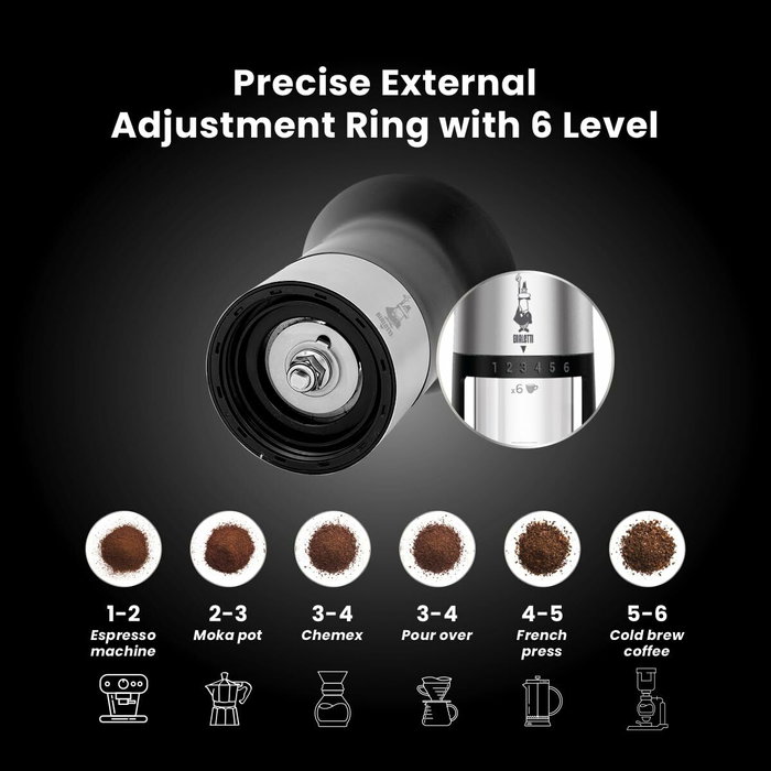 Moulin à café Bialetti MCPRO001