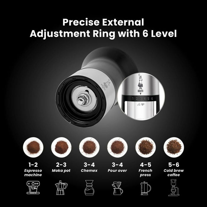 Moulin à café Bialetti MCPRO001