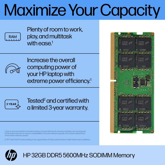 HP Mémoire RAM SODIMM 32 Go DDR5 5600 MHz - Kit de mise à niveau pour PC portable HP (DDR5-5600, 32GB)