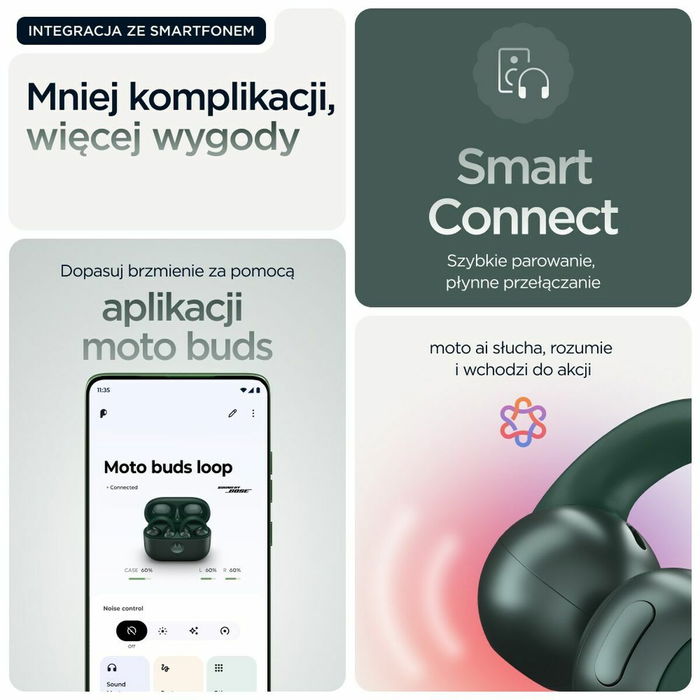 Oreillette Bluetooth Motorola Moto Buds Loop Vert