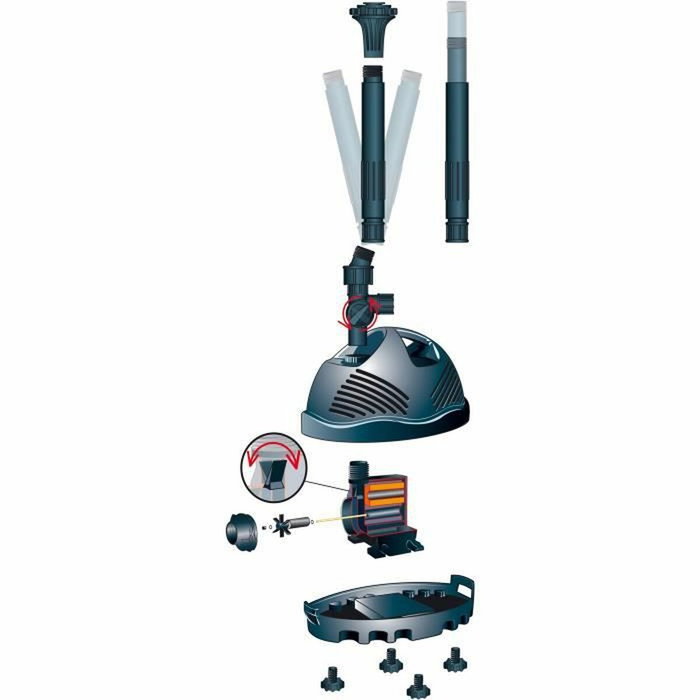 Ubbink Elimax 500 Pompe de bassin pour jeux et jets d'eau