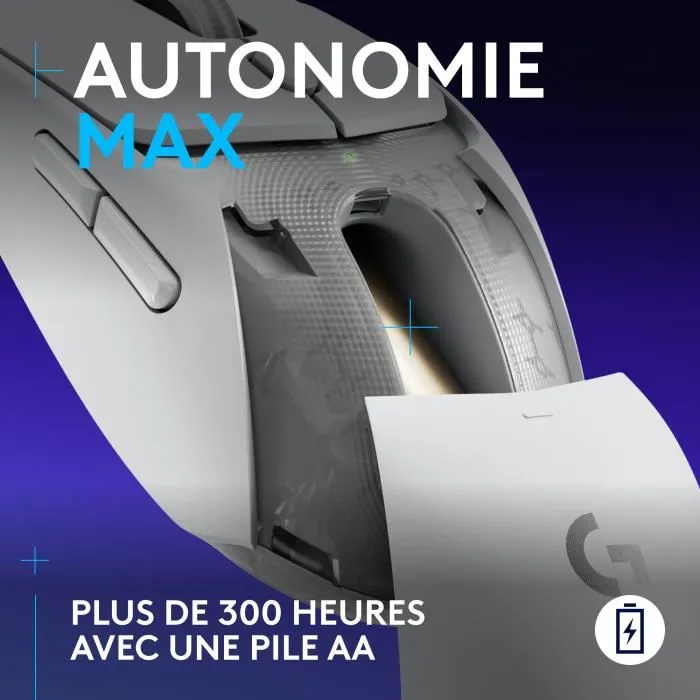 Souris Logitech 910-007208 Blanc