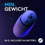 Logitech G309 Lightspeed Souris Gaming Sans Fil - Blanc