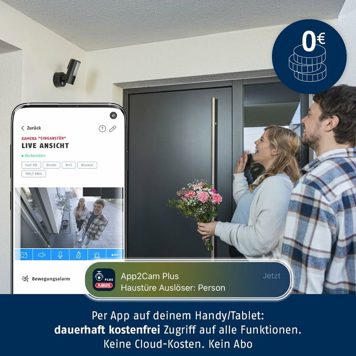 ABUS PPIC46520 WLAN Light - Caméra de surveillance extérieure avec lumière LED