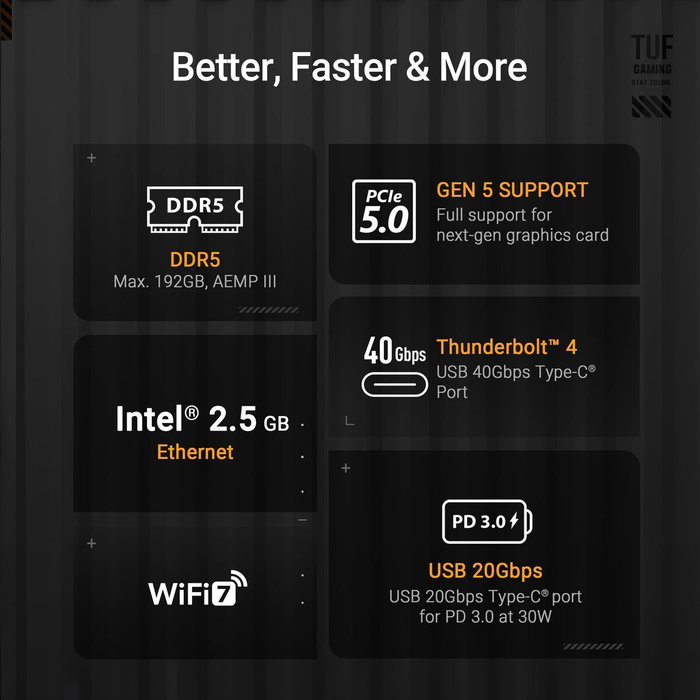 Asus TUF Gaming Z890-Pro WiFi Blanc