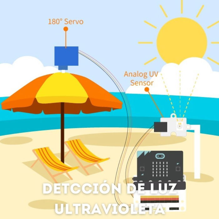 Micro:bit - Kit de capteurs intelligents pour santé connectée : détecteur UV, alcool, température, etc. 8+