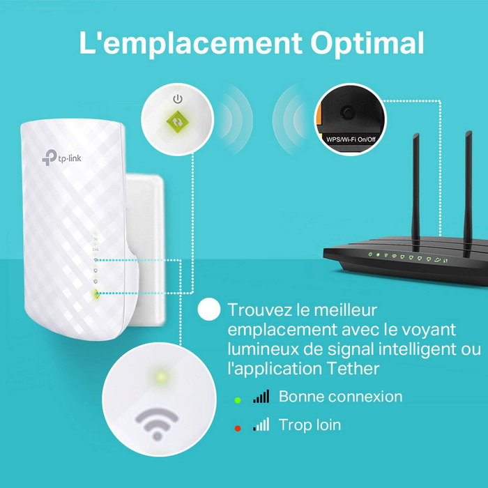 Répéteur Wifi TP-Link RE200