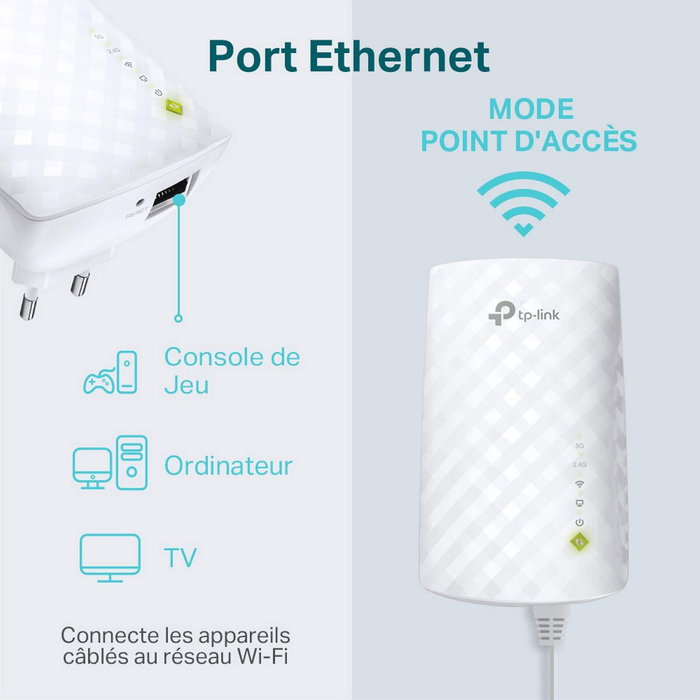 Répéteur Wifi TP-Link RE200