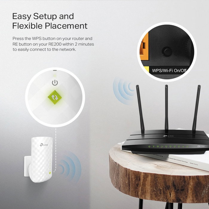 Répéteur Wifi TP-Link RE200