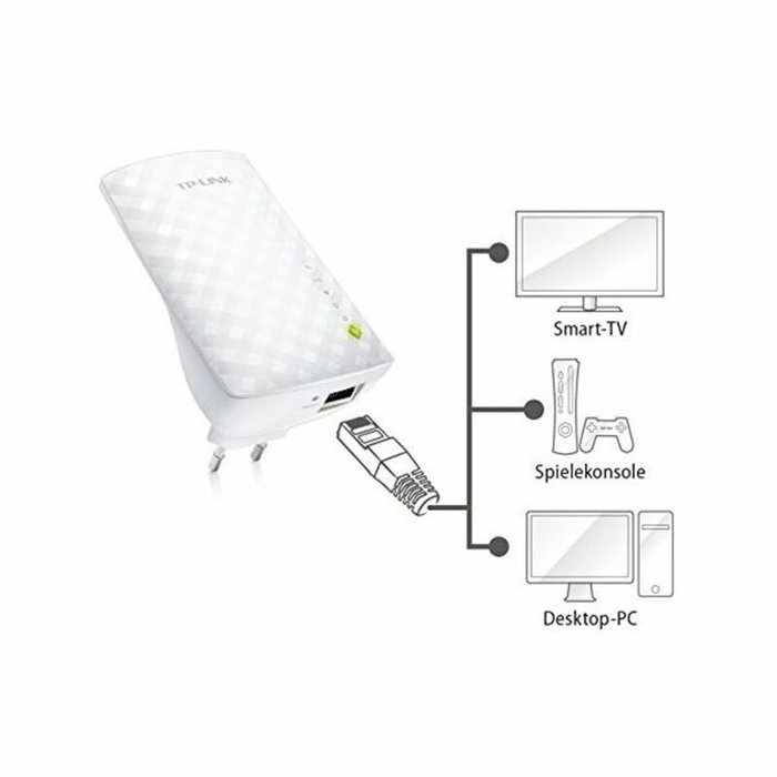 Répéteur Wifi TP-Link RE200