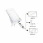 Répéteur Wifi TP-Link RE200
