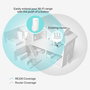 Répéteur Wifi TP-Link RE200