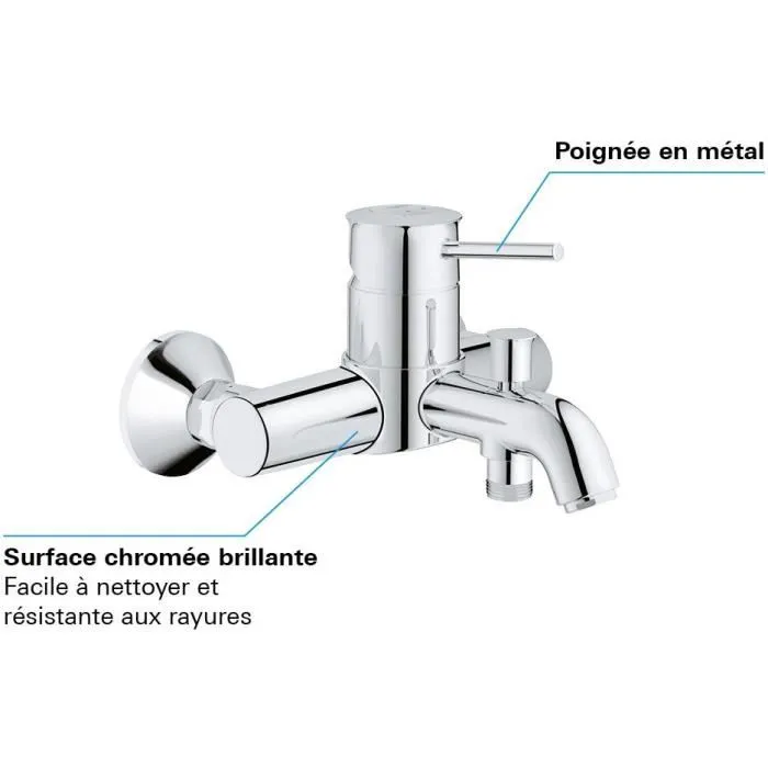 Grohe Mitigeur monocommande mural pour bain et douche, finition chromé, profondeur 191 mm