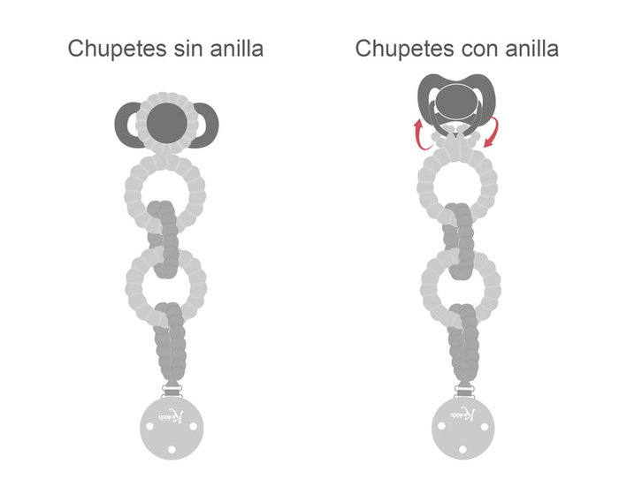 KioKids Sujetachupetes Porte-tétine en Silicone Rosa avec Anillos, Compatible avec Tous les Tétines, pour Bébés dès la Naissance