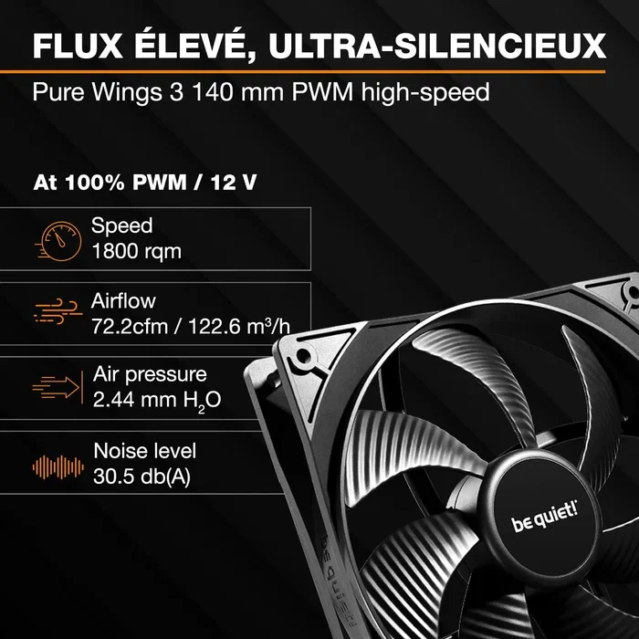 Be Quiet! - Pure Loop 3 280mm Watercooling - BW028EU - Refroidissement liquide