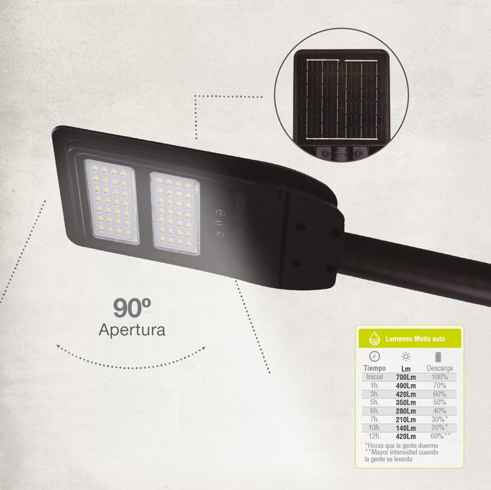 GSC Evolution Farole solaire LED Buat, 7W, 6500K, IP65, Negro