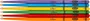 Zildjian Zildjian Zkids Crayola Pack de 6 Baguettes pour Enfants Couleurs Assorties