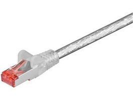 MicroConnect Câble réseau CAT6 S/FTP 0,25m Transparent
