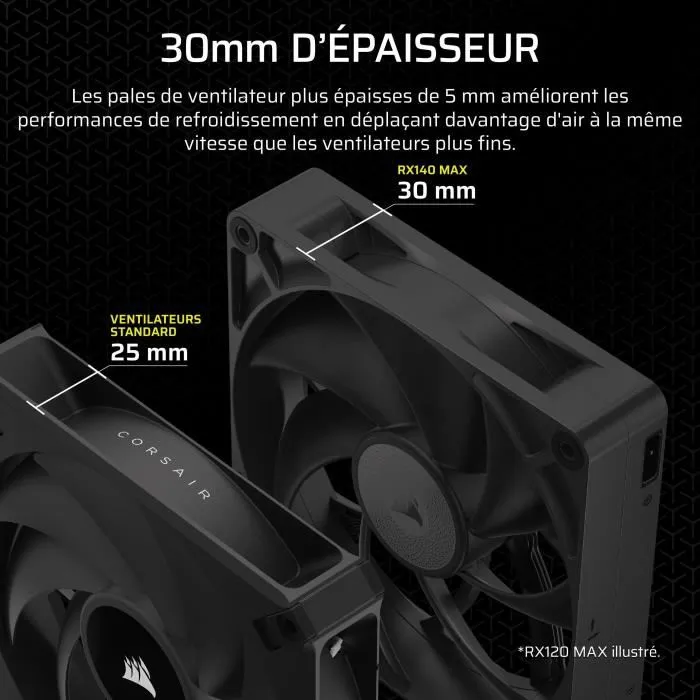 Corsair iCUE LINK RX140 MAX Ventilateur PC 14 cm Noir