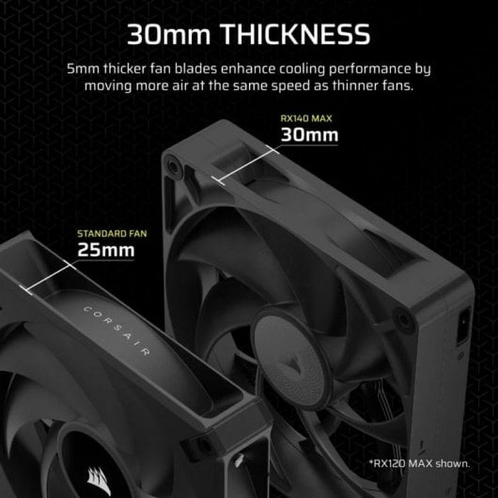 Corsair iCUE LINK RX140 MAX Ventilateur PC 14 cm Noir