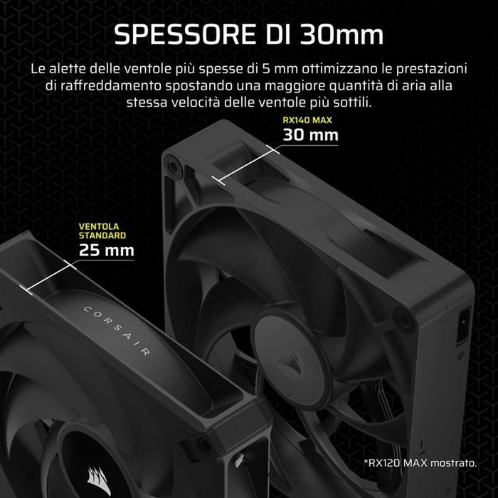 Corsair iCUE LINK RX140 MAX Ventilateur PC 14 cm Noir