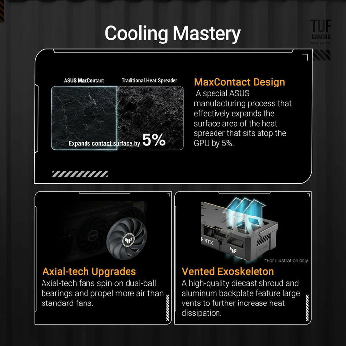 Carte Graphique Asus TUF-RTX5060-O8G-GAMING GEFORCE RTX 5060 8 GB GDDR6 GDDR7