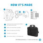 HP Sacoche Ordinateur Portable Renew Business 17,3 Pouces avec Protection RFID et Poche Traqueur Bluetooth - Matériaux Éco-Responsables et Durables
