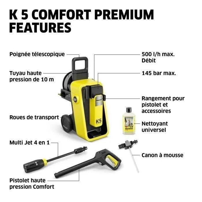 Karcher K 5 Comfort Premium Nettoyeur Haute Pression 145 bar 2100 W 500 L/h avec Flexible PremiumFlex et Enrouleur Karcher K 5 Comfort Premium Nettoyeur Haute Pression 145 bar 2100 W 500 L/h avec Flexible PremiumFlex et Enrouleur