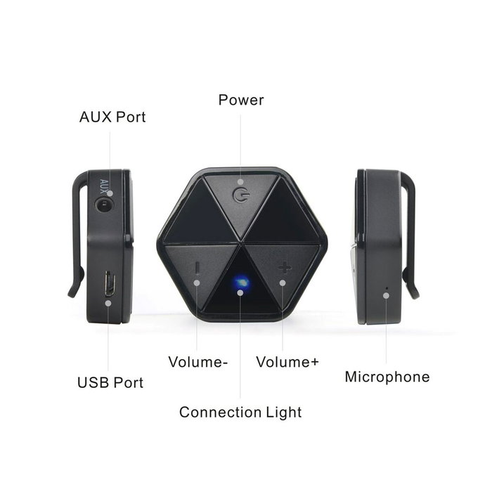 Émetteur-Récepteur d'Audio Bluetooth AudioCore AC815