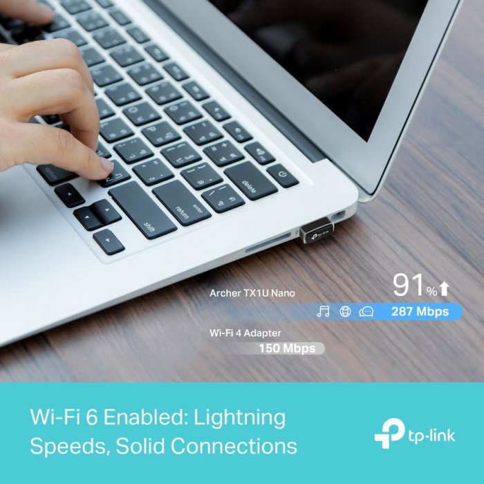 TP-Link Archer TX1U Nano Clé USB Wi-Fi 802.11ac 433 Mbps, Mini Design, Plug & Play, Référence ARCHER TX1U NANO