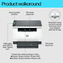 HP Imprimante Multifonction LaserJet M234d - Impression Recto Verso Rapide 28 ppm, Copie, Numérisation Noir et Blanc Compacte
