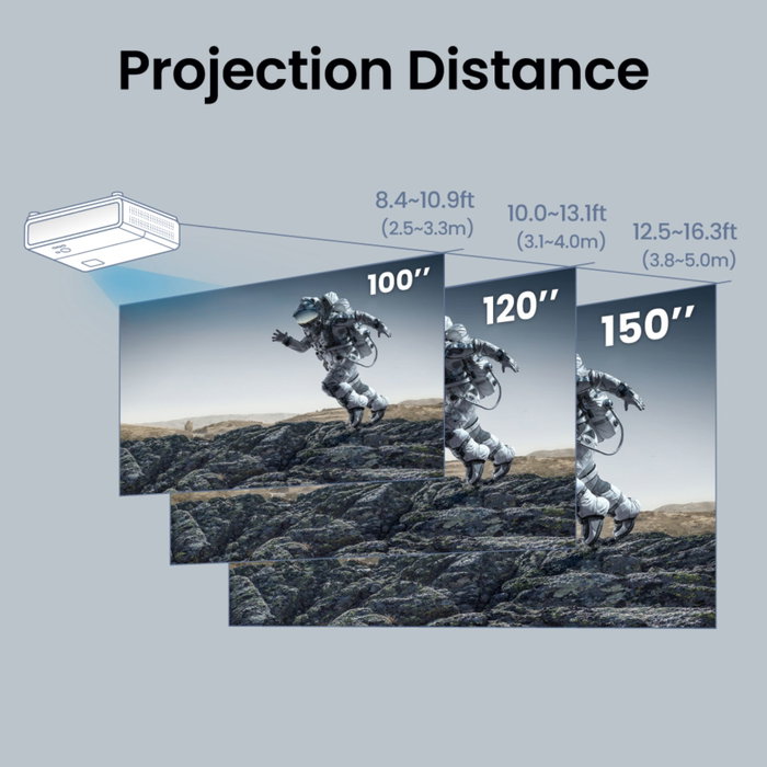 BenQ TK710 Projecteur 4K UHD Laser 3200 ANSI Lumens BenQ TK710 Projecteur 4K UHD Laser 3200 ANSI Lumens