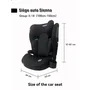 Nania Sienna Siège Auto Enfant Réhausseur Groupe 2/3 (15-36 kg) i-Size R129 Noir avec Systèmes de Sécurité SPS et Head-Protect - Installation Ceinture 3 Points Universelle