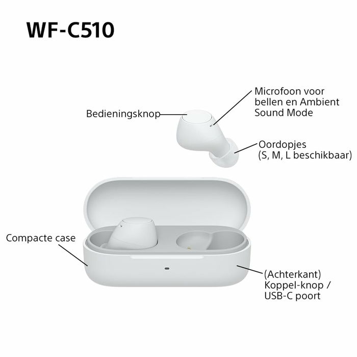 Écouteurs in Ear Bluetooth Sony WFC510W Blanc
