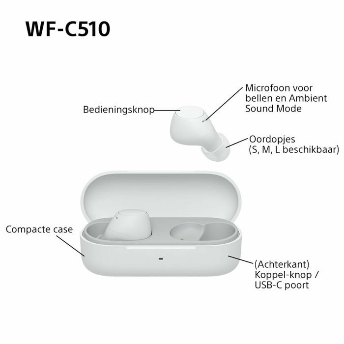 Écouteurs in Ear Bluetooth Sony WFC510W Blanc