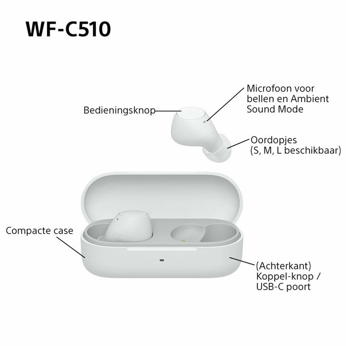 Sony WF-C510 Blanc