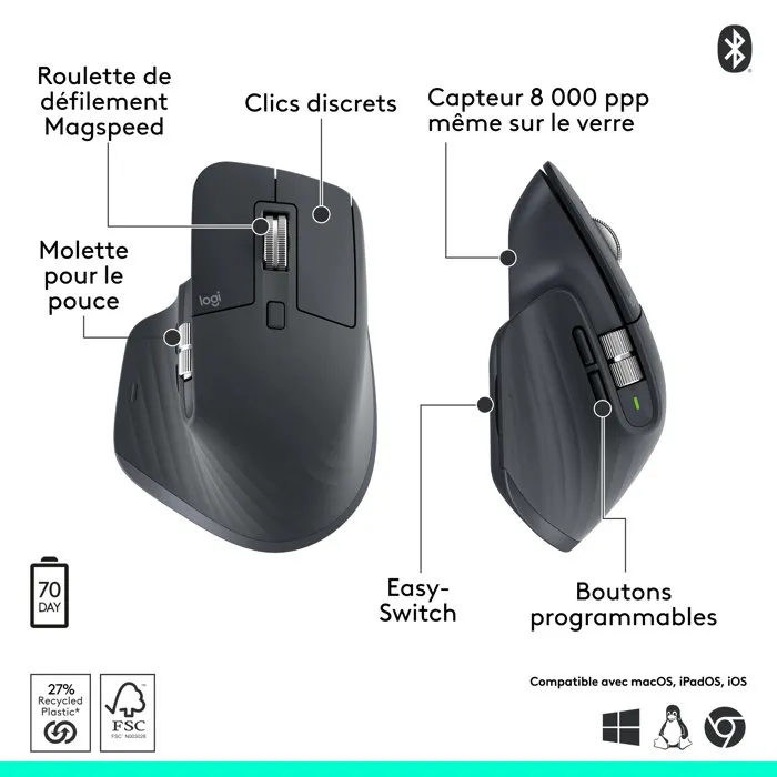 Logitech MX Master 3S Graphite