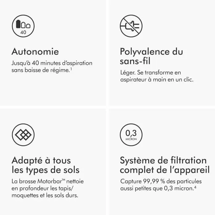 Aspirateur à main Dyson 492636-01