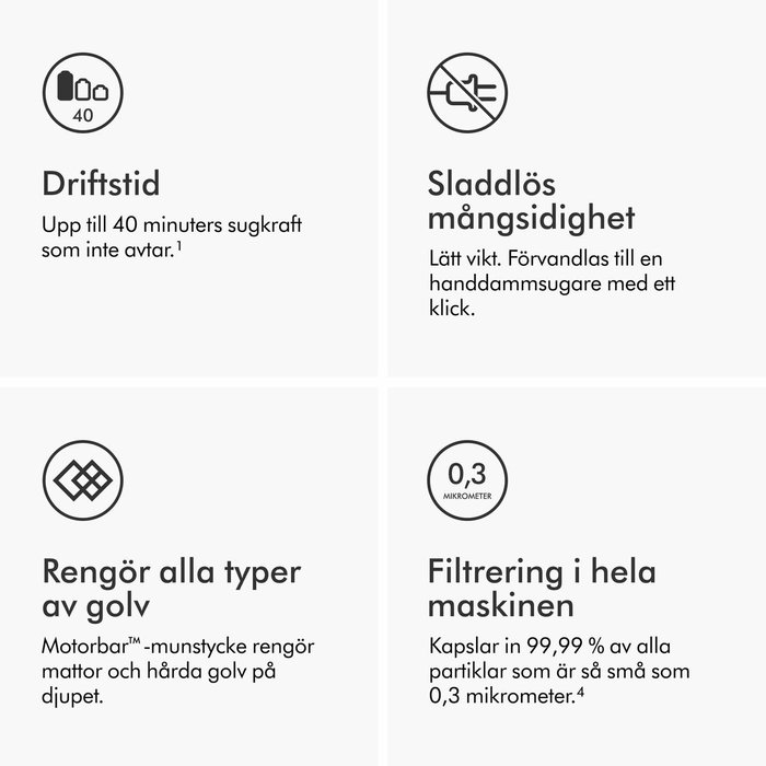 Aspirateur à main Dyson 492636-01